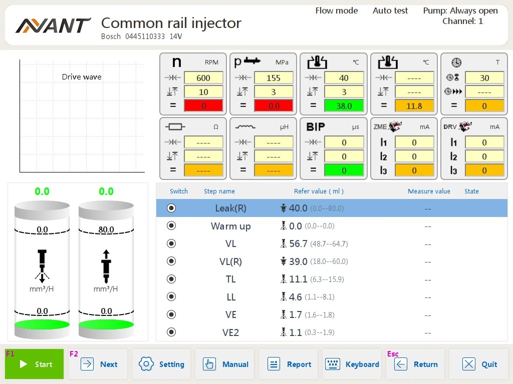 EPS207 Common Rail Injector Test Equipment