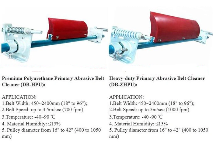 Belt Cleaning System Primary Conveyor Belt Precleaner