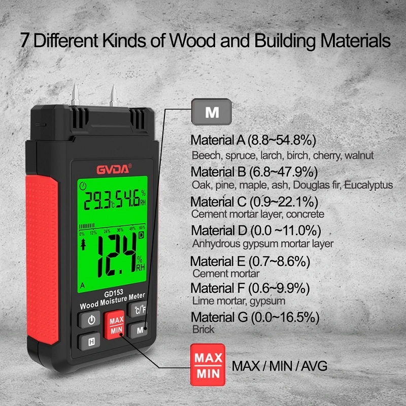 Medidor de humedad de madera digital Gvda Comprobador de humedad de madera higrómetro de madera Detector de humedad pantalla LCD Cemento Brick Medidor de humedad