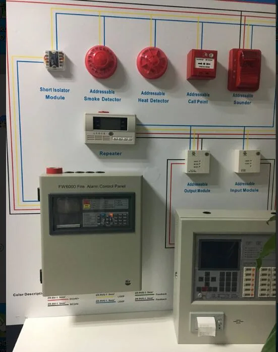 Syria Building and Uptowm Inautomatic Ttelligent Fire Alarm Control Panel