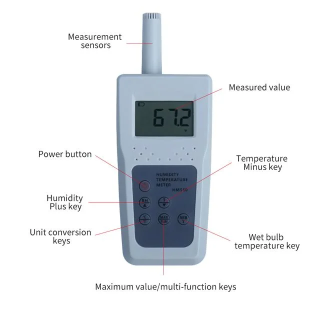 Indicador do ponto de orvalho da temperatura da lâmpada húmida de humidade