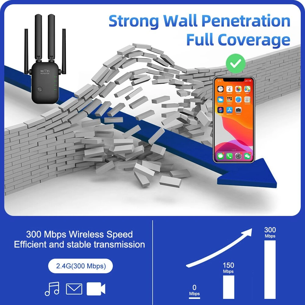 Repetidor inalámbrico Pix-Link Wr45 repetidor inalámbrico router WiFi 300m amplificador de señal 4 amplificador de señal de router de antena adecuado para el hogar