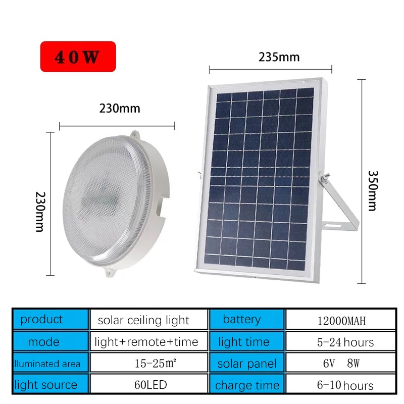 Panneau Solaire système Spot de la batterie d'alimentation 50W 100W 150W 200W à LED lumière intérieure de plafond