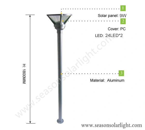 Alu. Top Housing Post Villa Lighting Outdoor Energy Saving Lamp Solar Garden Lighting with LED Light