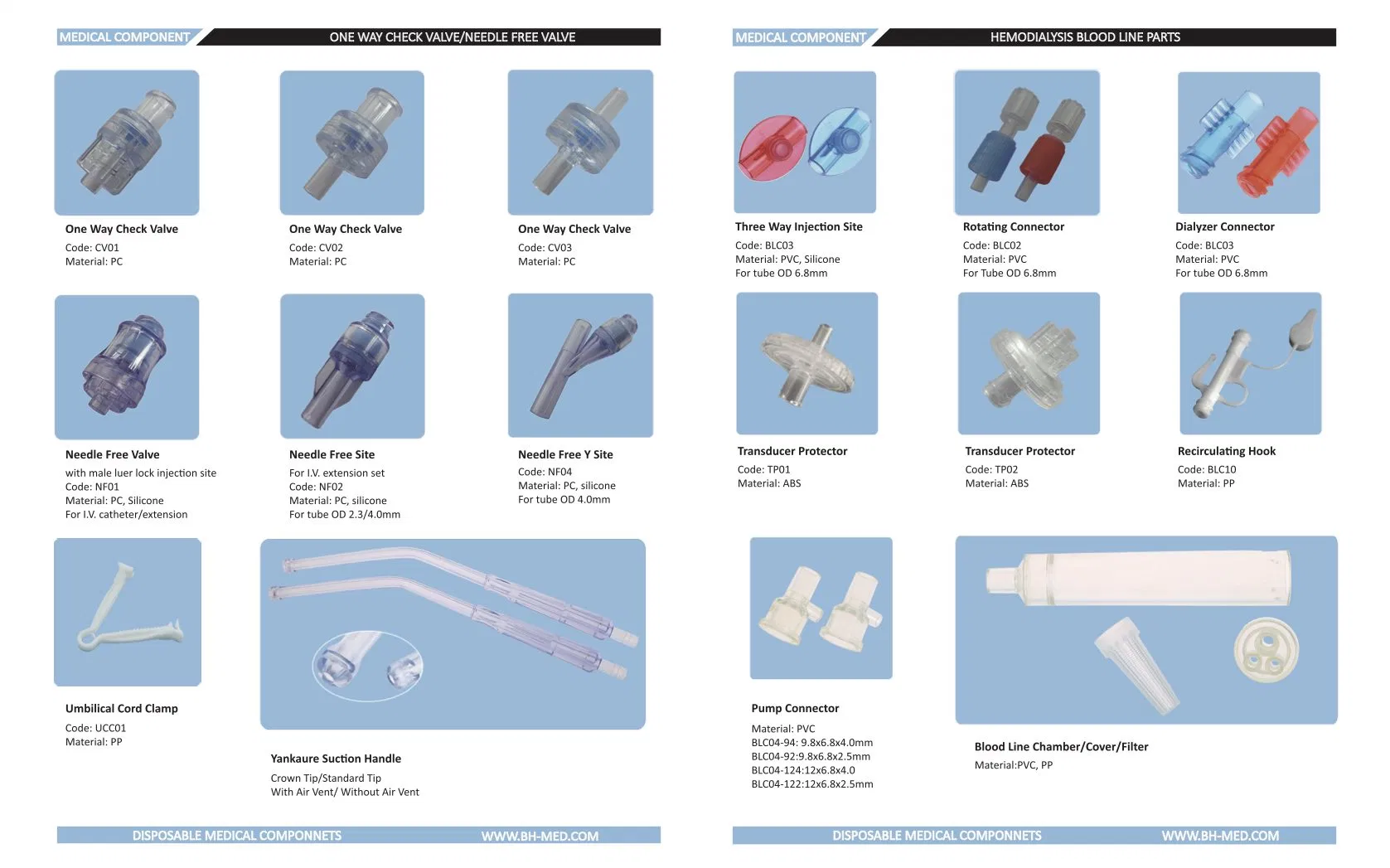 Needle Free Y Injection Site