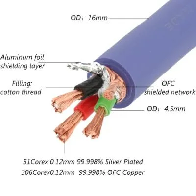 Cable de micrófono Rvvp 2X0.2-0,75 Square Sound Engineering cable de micrófono especial Cobre Nooxygen