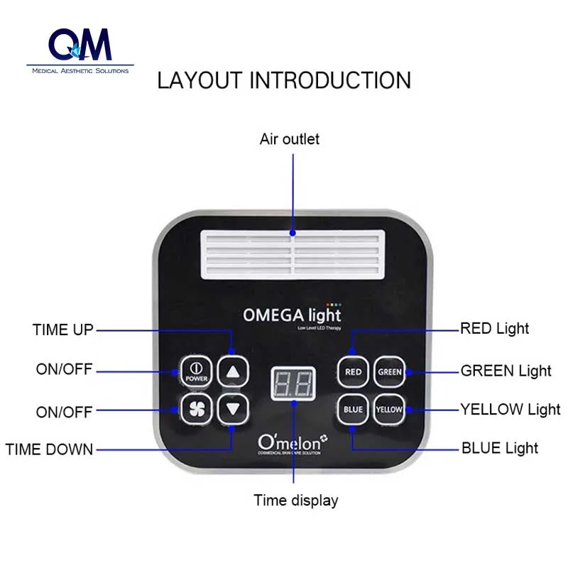 Home Use mejor LED Omega Light Therapy con 7 colores Equipo de Belleza