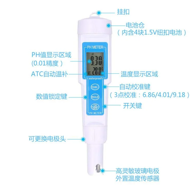 Portable pH Test Pen Lab for Liquid