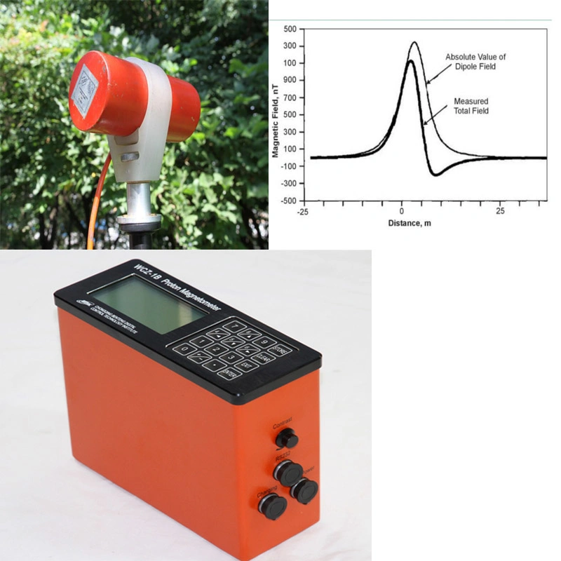 مقاييس مغنطيسية أرضية عالية الدقة مقياس مغناطيسي بروتون مع GPS لمترو الأنفاق استكشاف المعادن