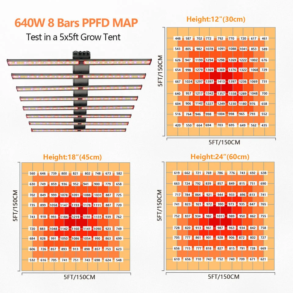 Foldable 1000W 800W Samsung Lm301h Lm301b Greenhouse 720W Cheap Lights Indoor LED Lighting Growing for Medical Plants Growing