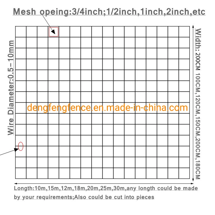 Stainless Steel 75 X 75mm Welded Wire Mesh Panel Welded Mesh Roll