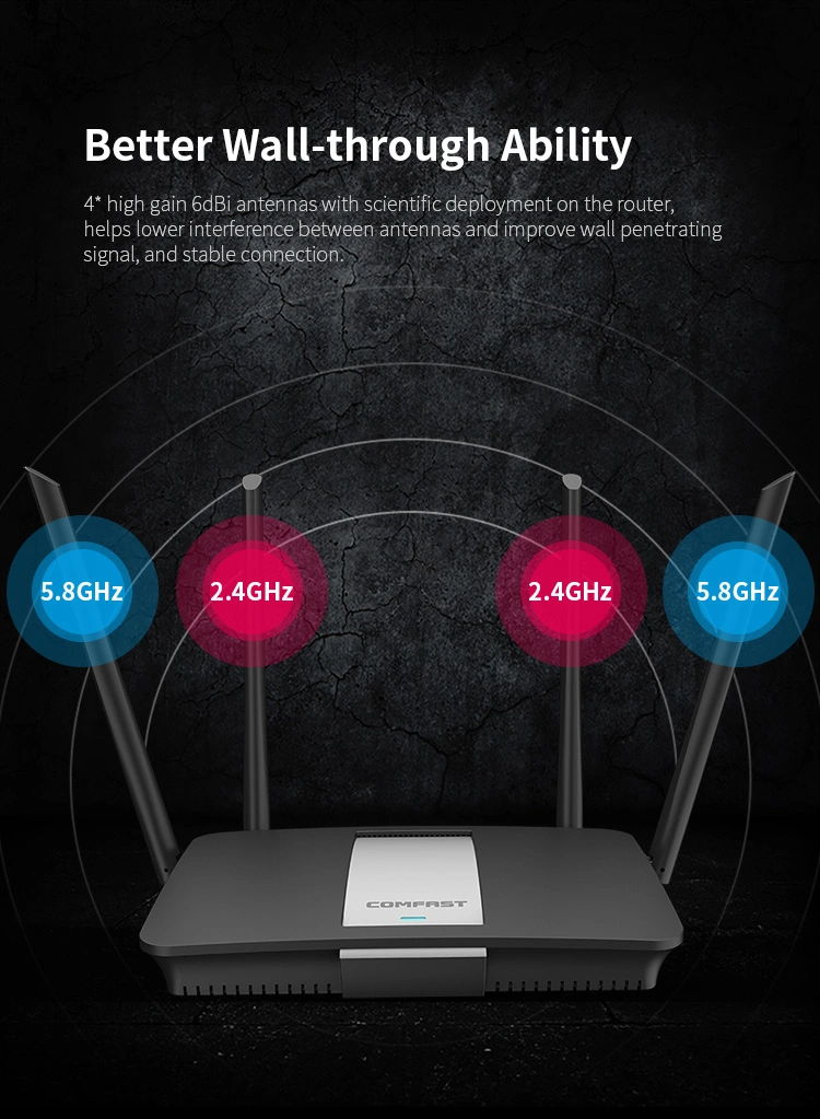 OEM/ODM Dual Band WiFi Router Wireless Long Range Signal Cover