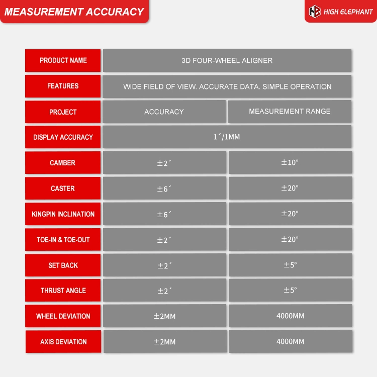 خدمة موثوقة بعد البيع من أجل A10 Wheel Alignment/Aligner/Truck Tire Changer/Truck (محاذاة العجلات/متعرجة/شاحنة) محاذاة العجلات/رفع السيارة/رفع الدراجة البخارية/الرفع التلقائي