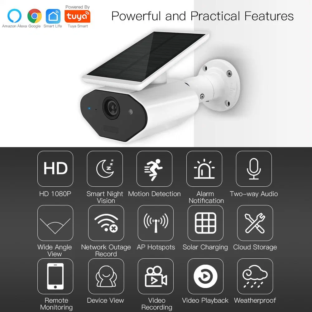 Best 2023 Wireless Security Camera System with Wide Angle View