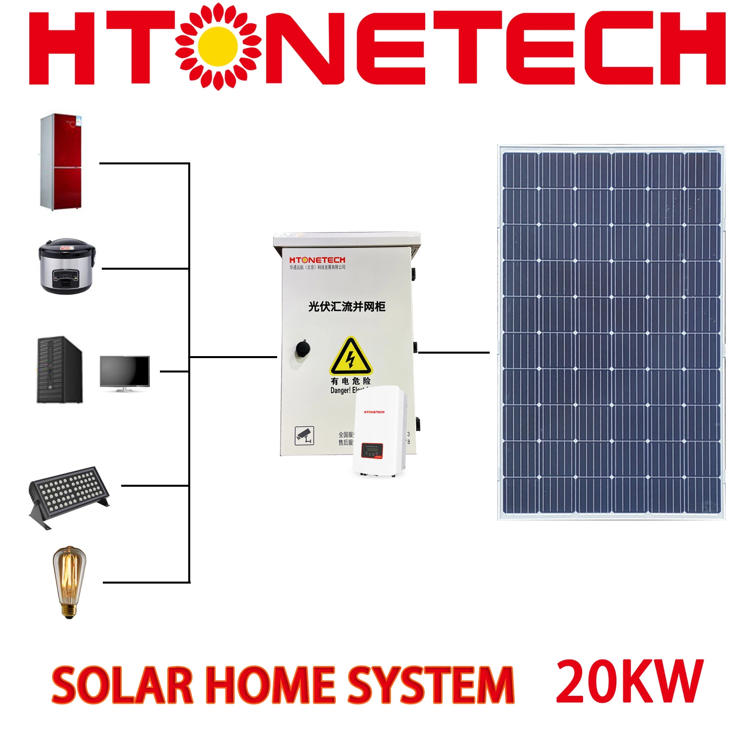 Home Grid Connected Photovoltaic System 20kw Power Generation Portable Energy Solar Charger Polycrystalline Silicon Solar Systems Energy Storage