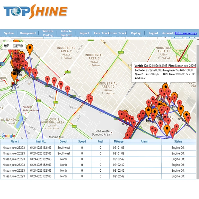 O dispositivo de localização por GPS com Monitoramento de combustível corte Sos remotamente do Motor