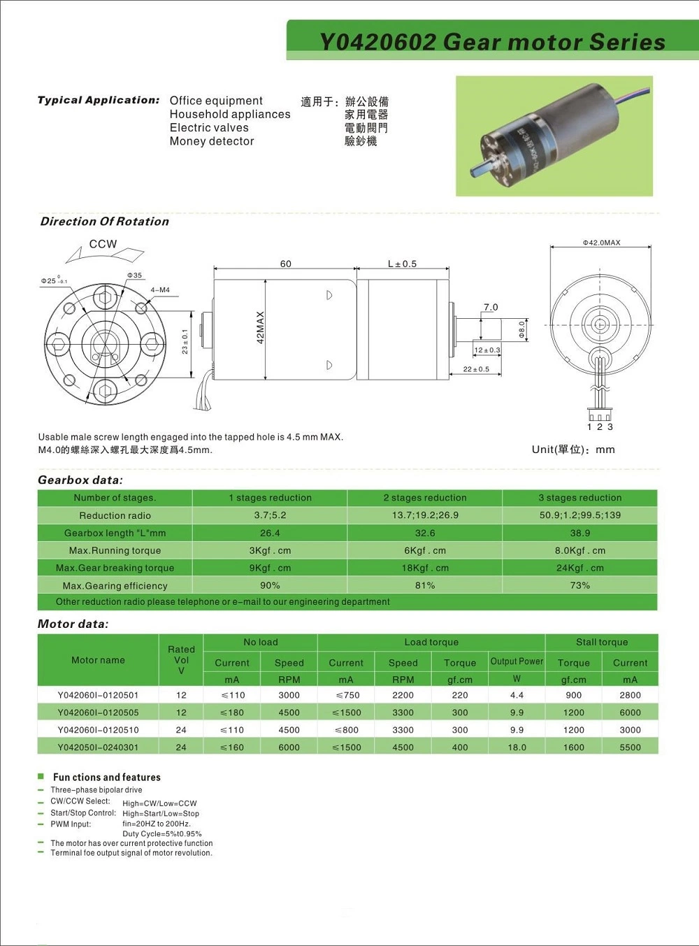 BLDC Micro 24V 80 Rpm Brushless DC Gear Motor for Armarium/Curtain