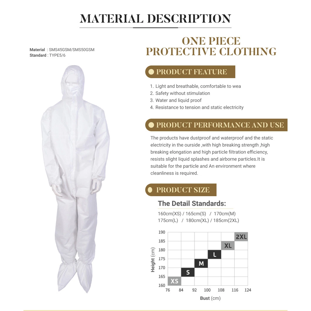 Disposable Medical Surgical Long Sleeve Tear-Resistant Isolation Gown with Knitted Cuff