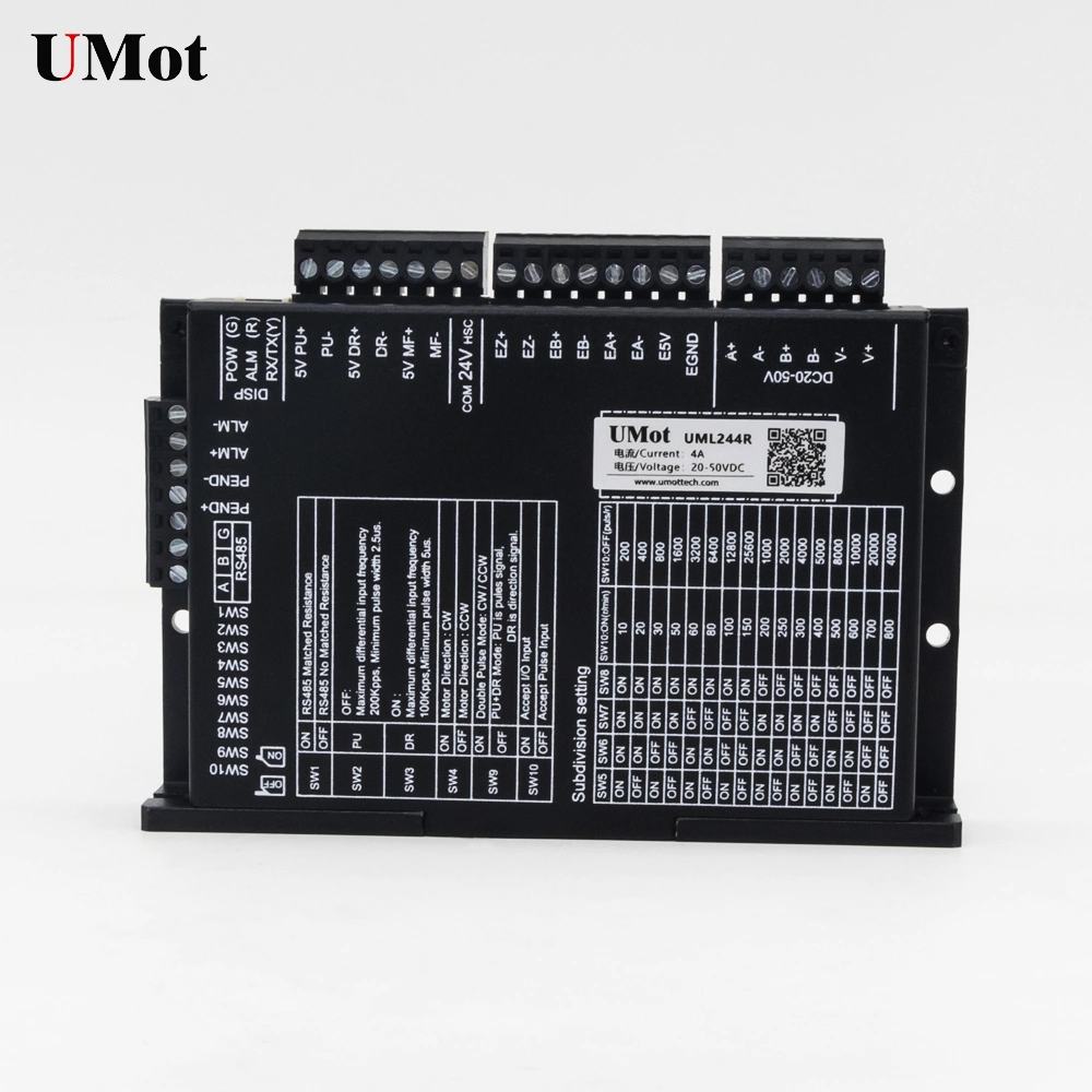 Fully Closed-Loop Control Technology Using Servo Principle and a New 32-Bit Motor Control Dedicated DSP Chip