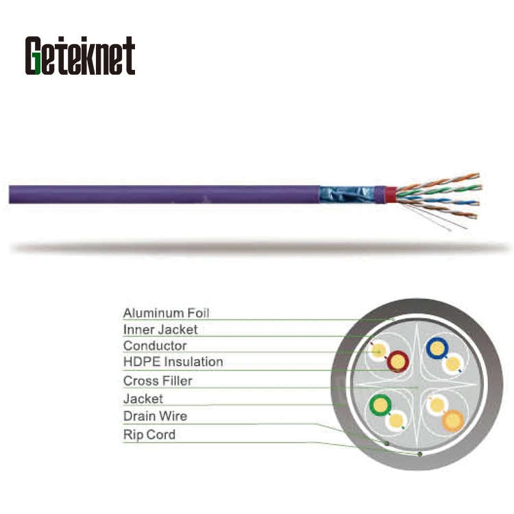 Gcabling 20 años la fabricación de cable Ethernet de cable de red UTP CAT6 Interior Cable LAN