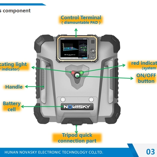 Novasky Through Wall Radar Tactical Gear Radar Support Military