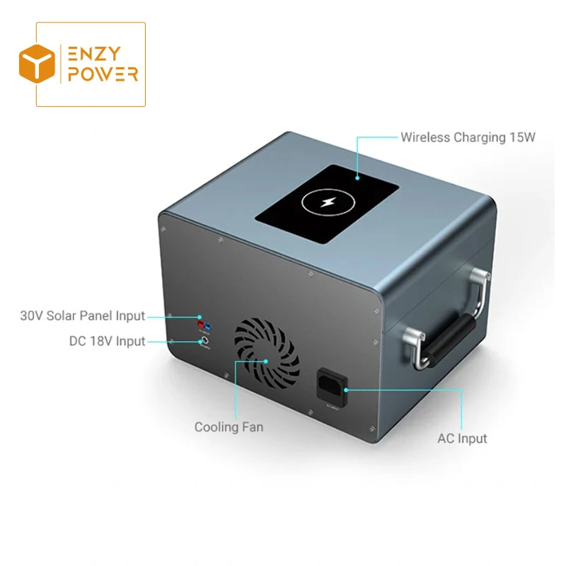 By City Power, Car, Solar. portable ev car with Wireless Charging