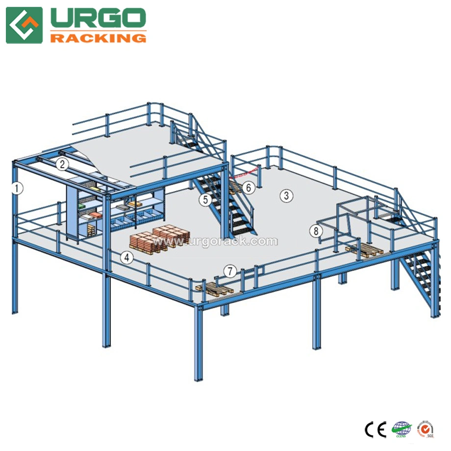 Customized Warehouse Mezzanine Racking