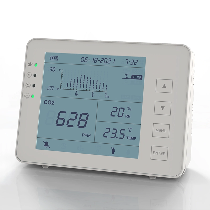 Data Loggers for Temperature and Humidity Carbon Dioxide Monitors