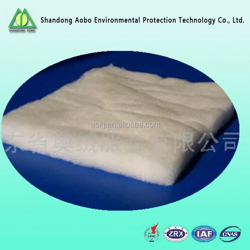 Thermal Bonded Polyfill Fabric Polyester Cotton Nonwoven Batting Wadding Fabric for Quilt