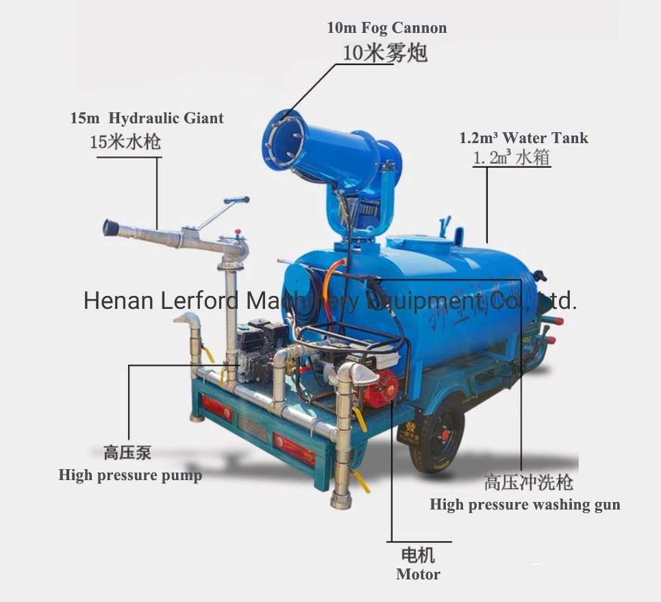 Vehicle Mounted Air Delivery Remote Sprayer Anion Disinfection and Sterilization Machinery in Epidemic Area