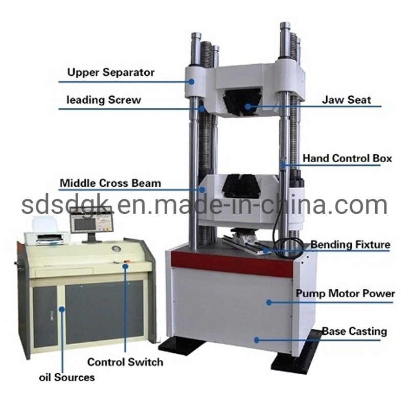 WAW-1000Y (1000kN) Detecting/Tensile Strength Test/Inspection Universal Material Tensile Test Equipment/Machine