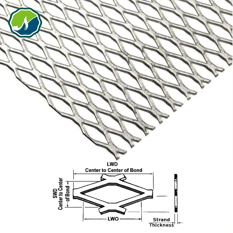 Acero Inoxidable Aluminio PVC expandido de cobre de la hoja de malla metálica