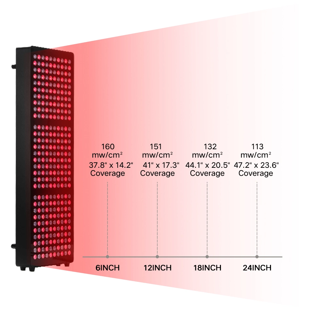 Appareil de panneau infrarouge LED 1500W Pulsemode RemoteControl 300PCS médical rouge Luminothérapie