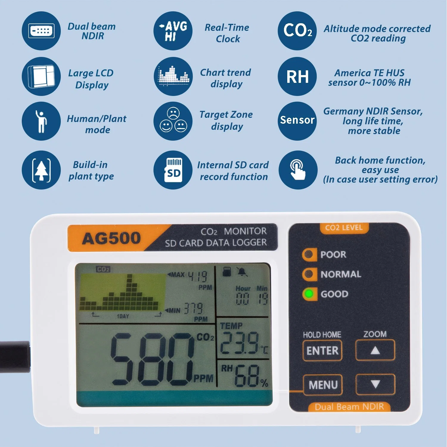 Analizador de calidad del aire exterior Temp./Hr Monitor con la tarjeta SD la construcción de invernadero