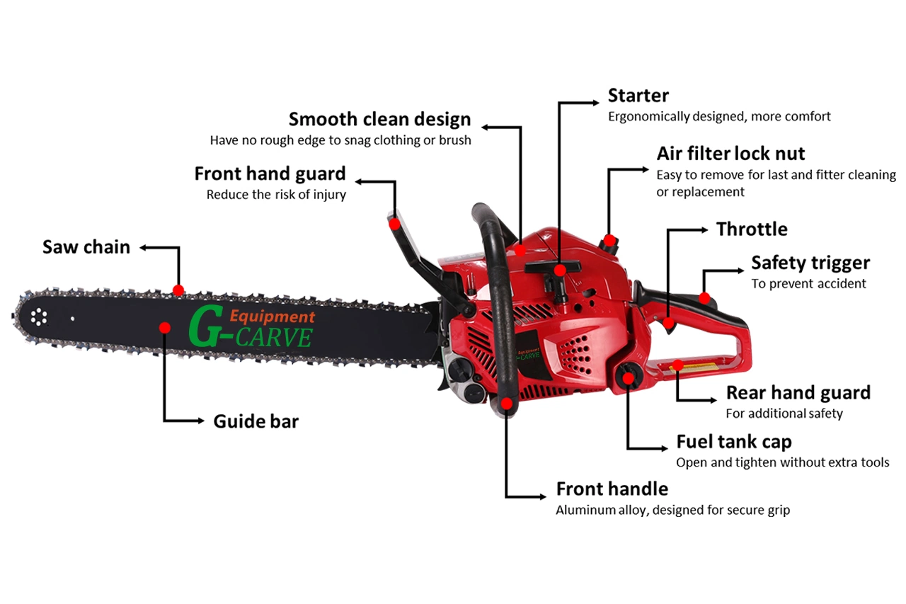 G-Carve Good Quality 24 Inch Garden 72cc Gasoline Chainsaw 7200