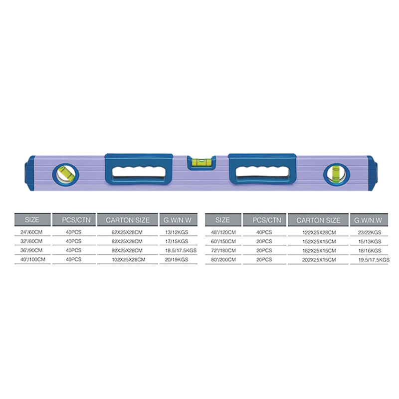 High Accuracy Spirit Level From Fuzhou Winwin Industrial Co., Ltd (WW-ZL015)