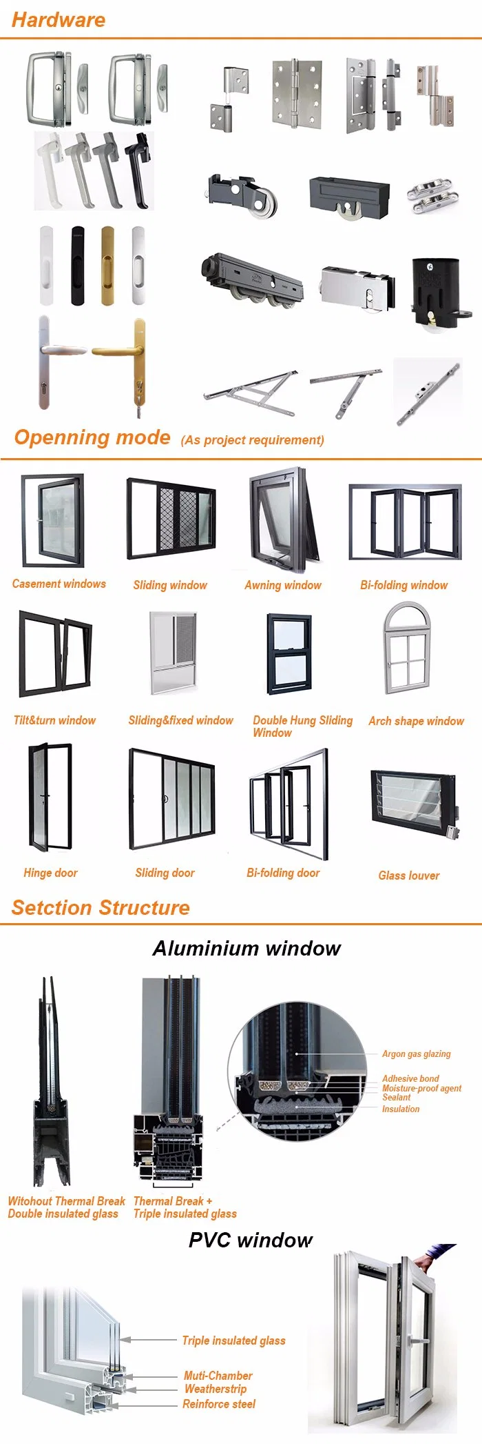 Simplified UPVC Sliding Window Plastic Frame with Steel Reinforcement Vinyl Window