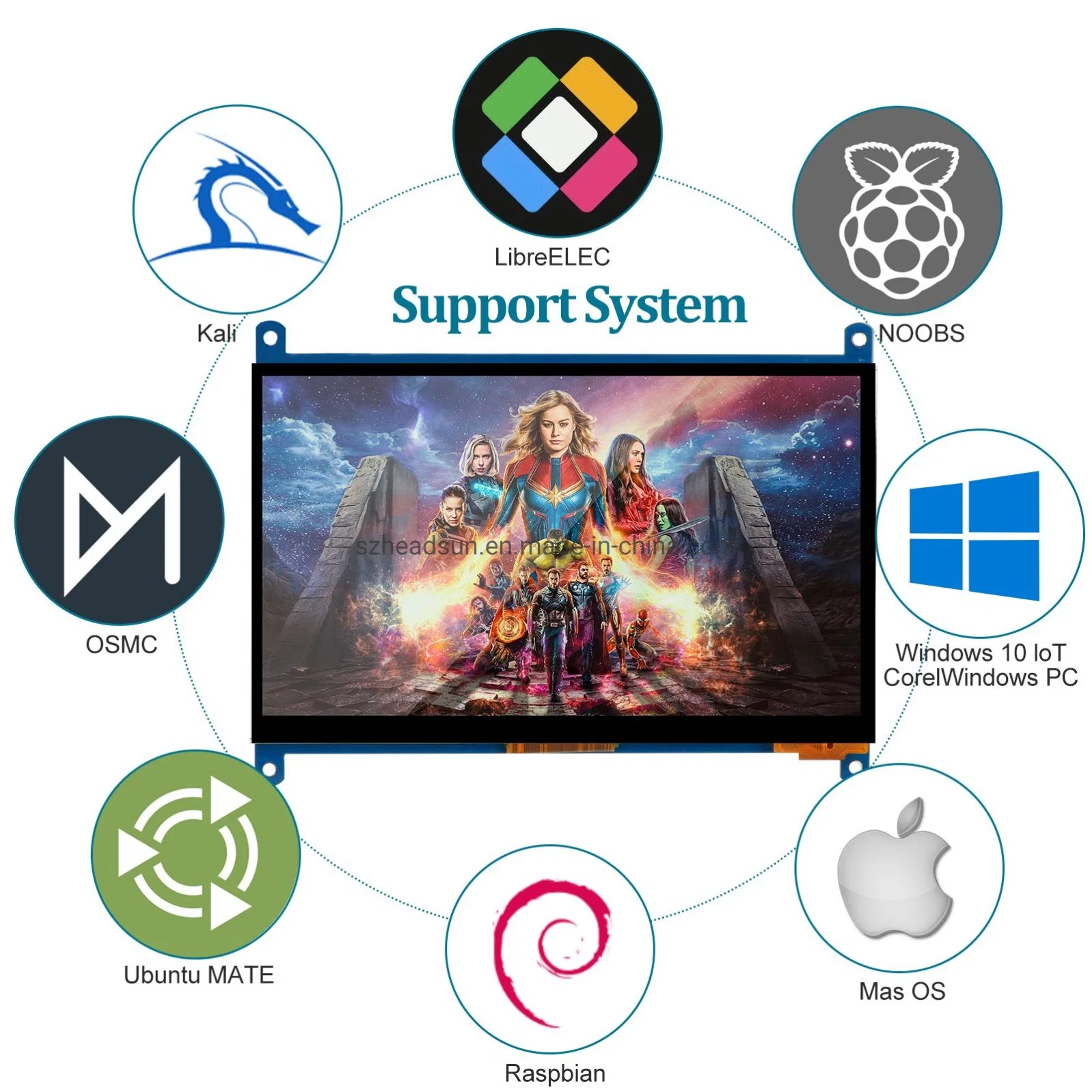 Raspberry Pi Touchscreen LCD Monitor 7inch IPS 1024X600 USB HDMI Portable Capacitive Touch Display Compatible with Raspberry Pi3b Pi4b, Windows Driver-Free