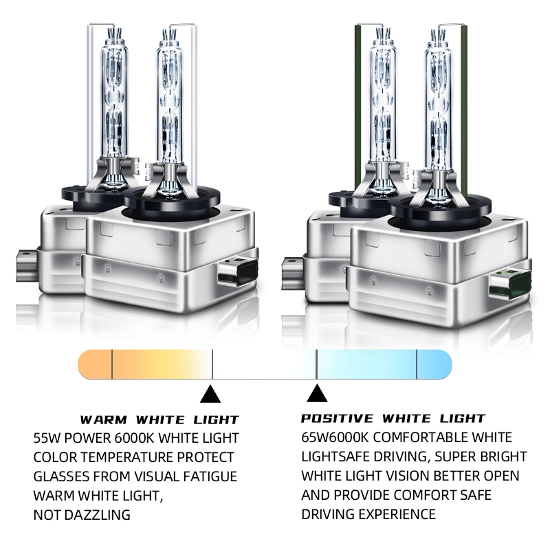 Lâmpadas de xénon Haizg Hotsell da série D D1S 12 V CC 35 W Kit de lâmpadas de xénon HID OEM 4300K 5000K 6000 K para automóvel Farol LED