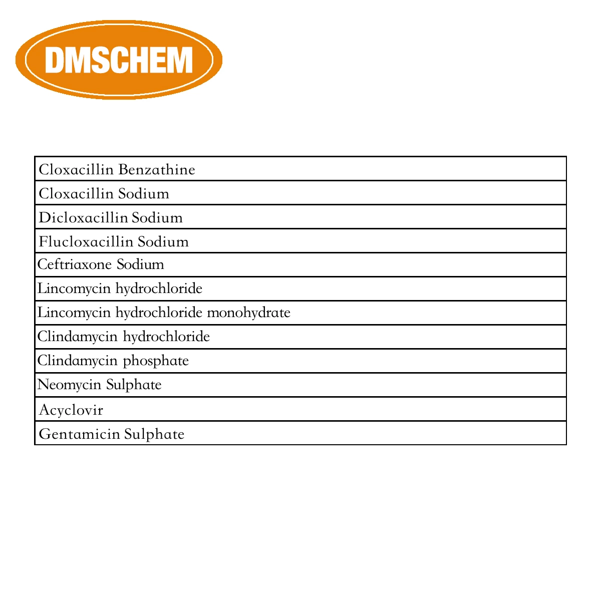 Antibiotic Manufacturer GMP Certified Ceftriaxone Sodium CAS 74578-69-1