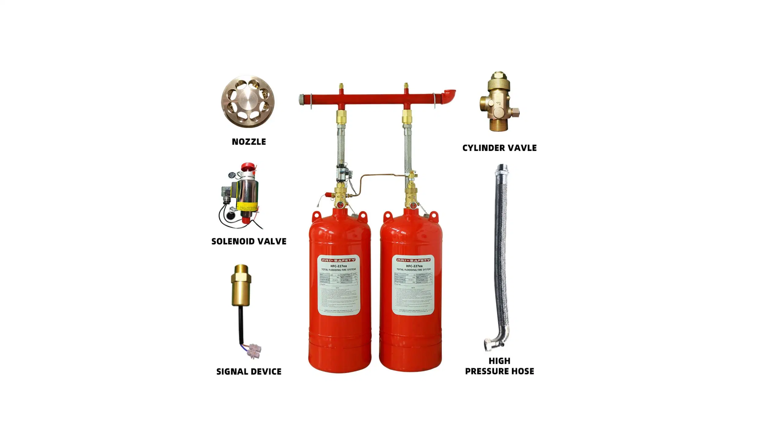 Gas Fire Suppression Systems, Novec 1230 Fire Suppression, FM200 Fire Suppression