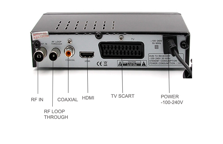 Italy Hot Sales Full HD MPEG4 Digital TV Receiver DVBT2 H. 265