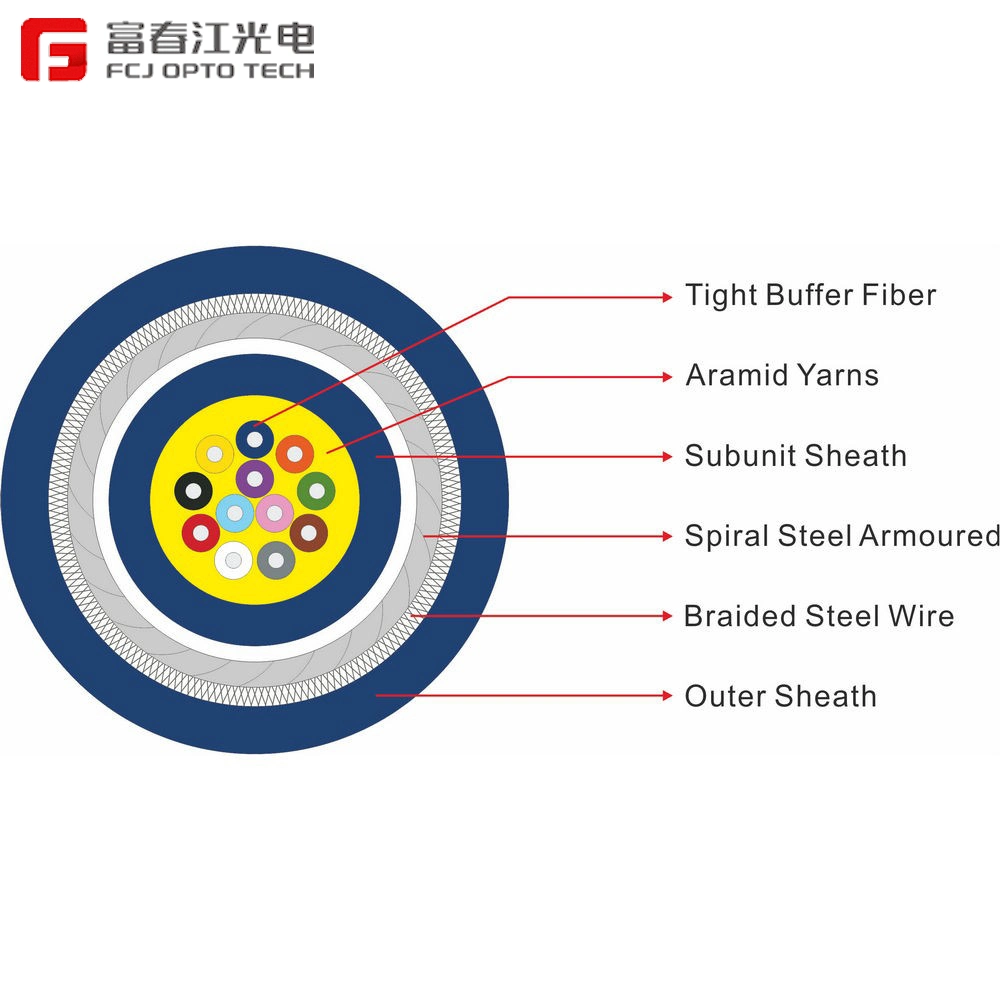 Small Installation Space Cabling Mixed Branch Aramid Fiber Optic Cable Gjsfjv