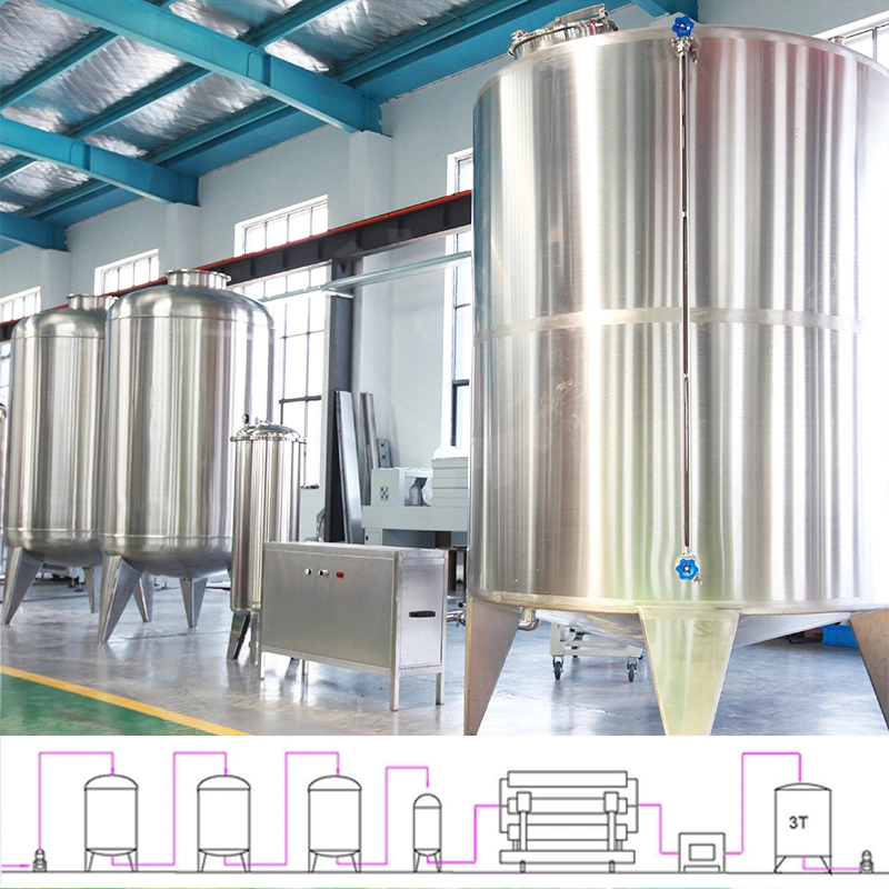 Waste Treatment Machinery Commercial Purifier Water Bottling Plant Machine Equipment