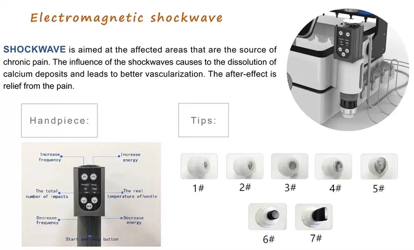 Retour de soulager la douleur la thérapie physique axé thérapie extracorporelle par Shockwave Machine