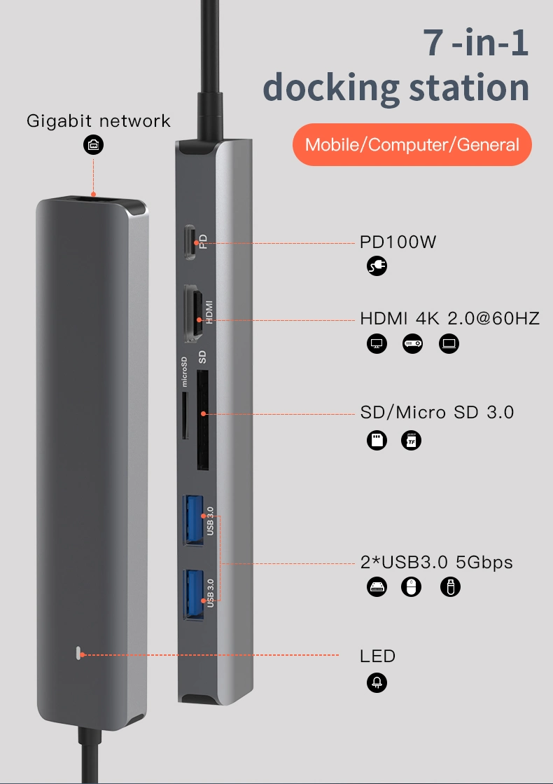 Concentrateur USB-C avec HDMI 4k, Ethernet, USB-a, lecteur de carte SD/TF, 100W pd