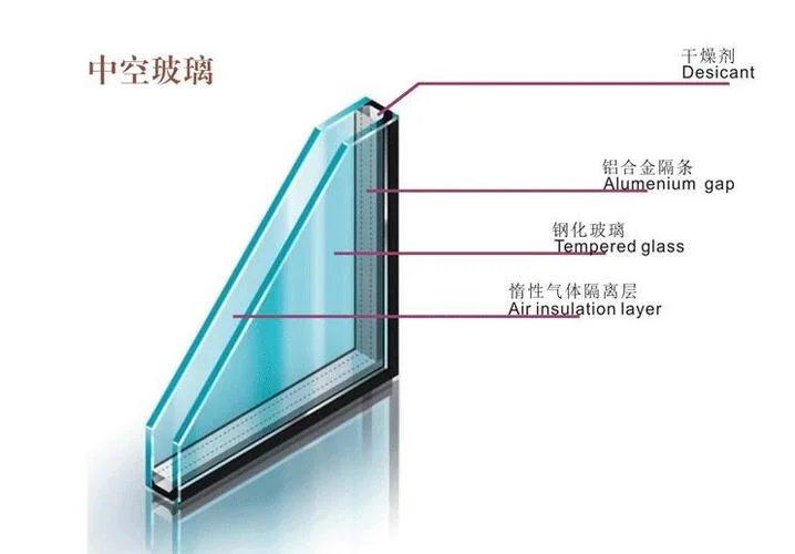 3mm-12mm Building Sound Insulation Energy Saving Low E Insulating Glass (LE-TP)
