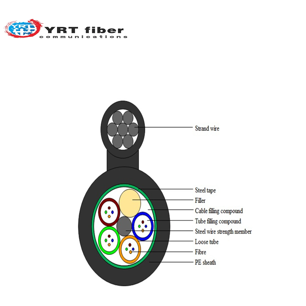 Overhead GYTC8S Outdoor Single-Mode Armored Optical Fiber with Strong Tensile Strength