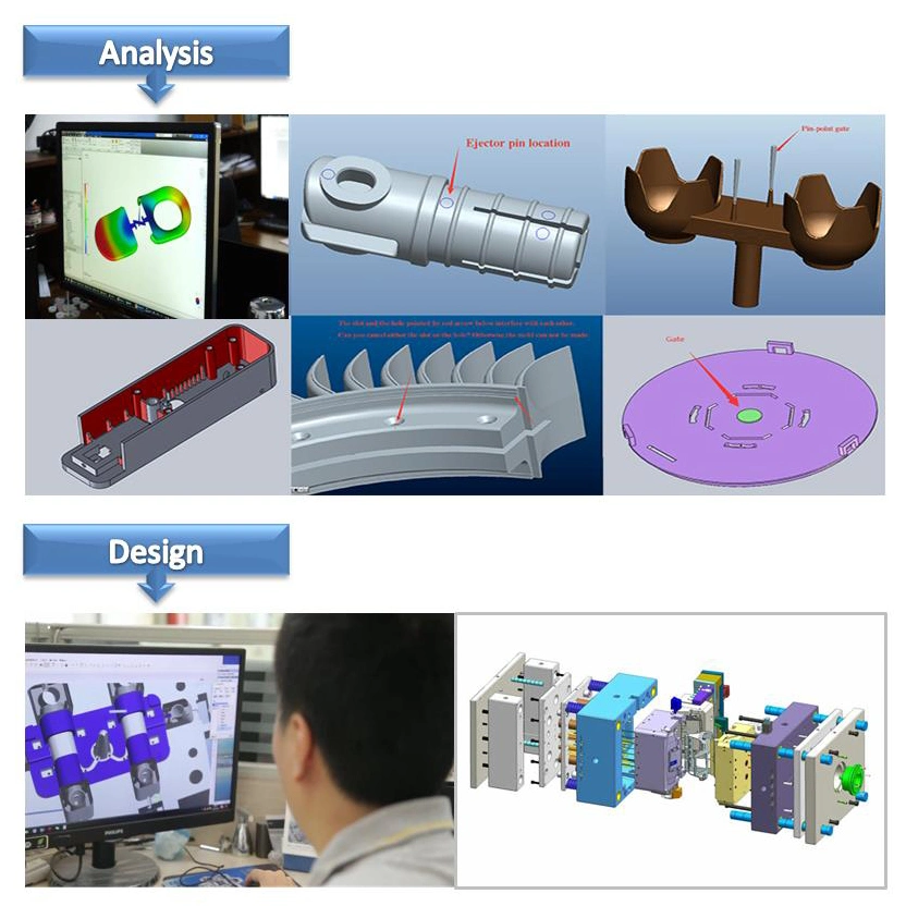 Original Factory Custom Made Plastic Parts Injection Moulding Service