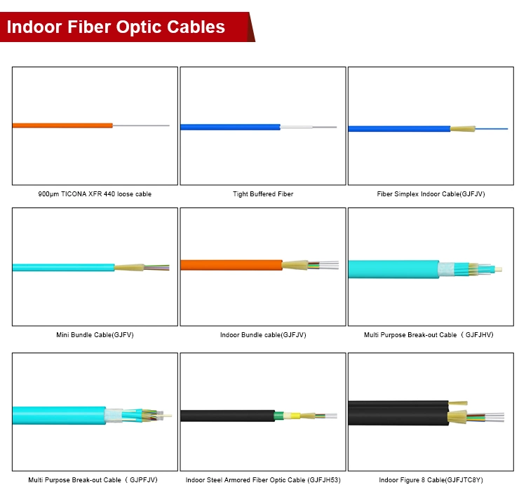 Cable de fibra óptica para interiores (GJFFV)